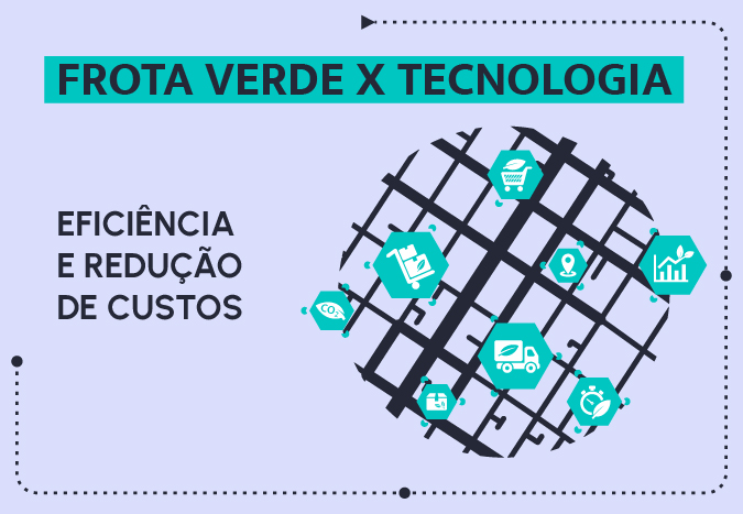 PROCONVE: Frota verde x tecnologia