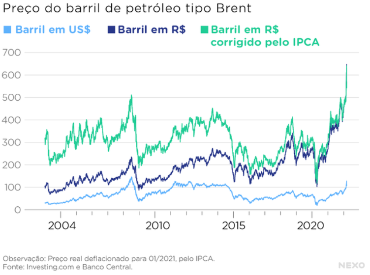 imagem artigo do blog